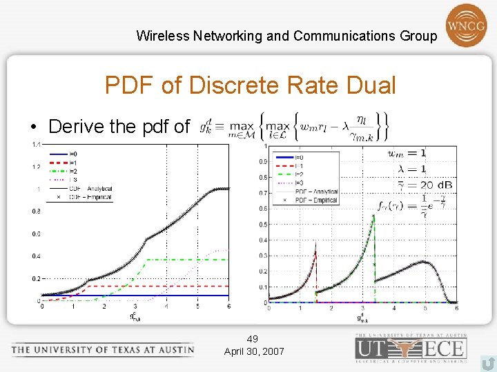 Wireless Networking and Communications Group PDF of Discrete Rate Dual • Derive the pdf