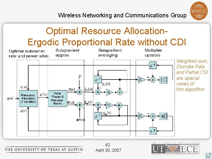 Wireless Networking and Communications Group Optimal Resource Allocation. Ergodic Proportional Rate without CDI Weighted-sum,