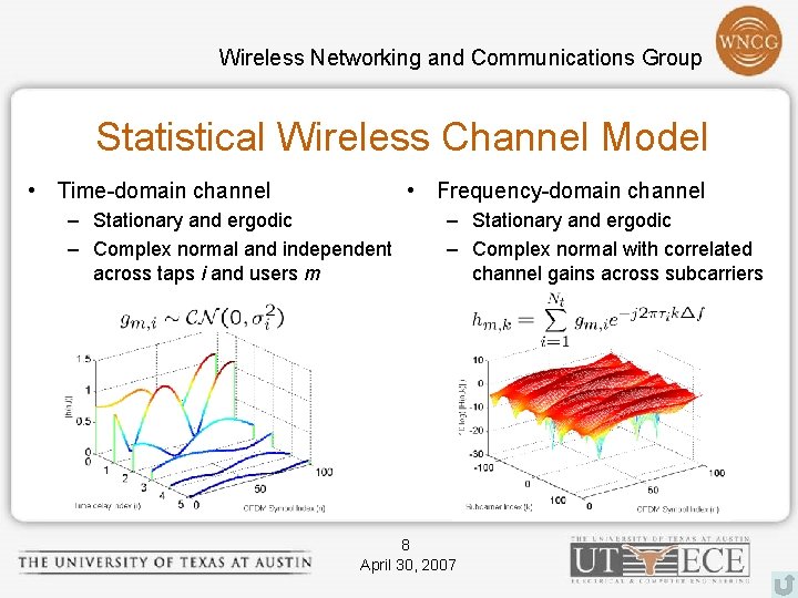 Wireless Networking and Communications Group Statistical Wireless Channel Model • Time-domain channel • Frequency-domain