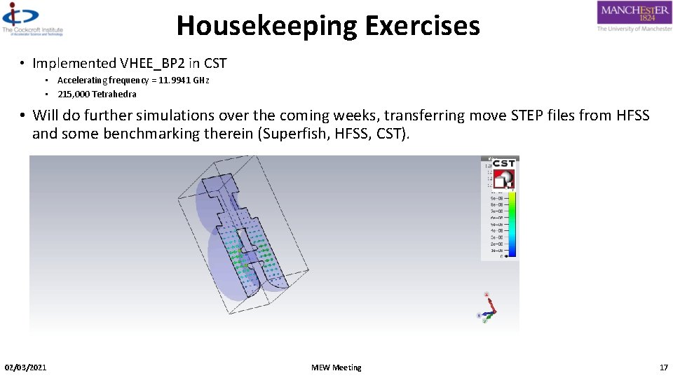 Housekeeping Exercises • Implemented VHEE_BP 2 in CST • Accelerating frequency = 11. 9941