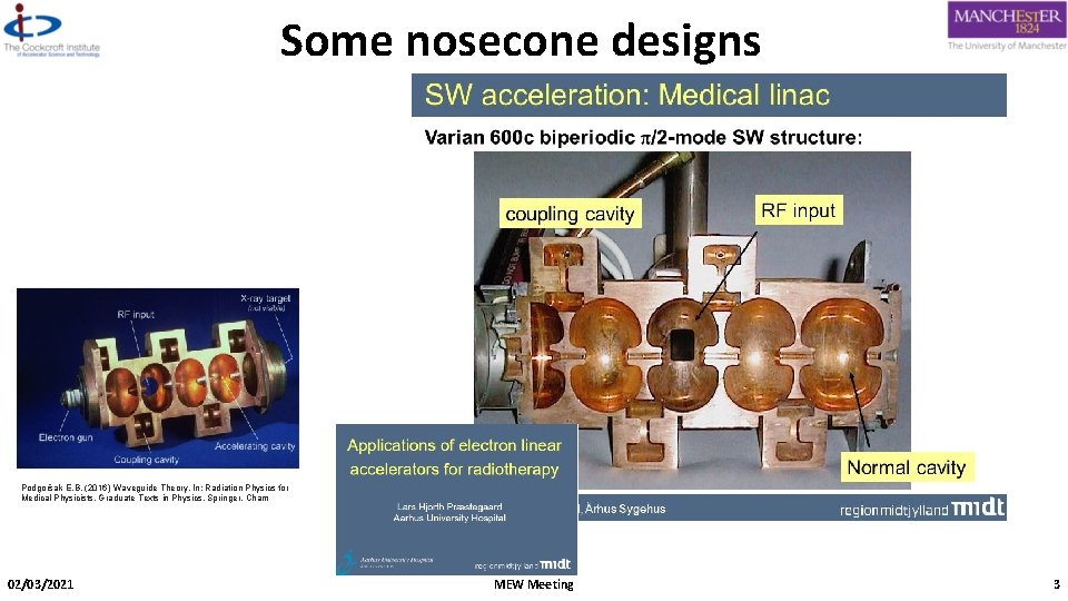 Some nosecone designs Podgoršak E. B. (2016) Waveguide Theory. In: Radiation Physics for Medical