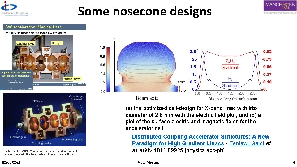 Some nosecone designs (a) the optimized cell-design for X-band linac with irisdiameter of 2.