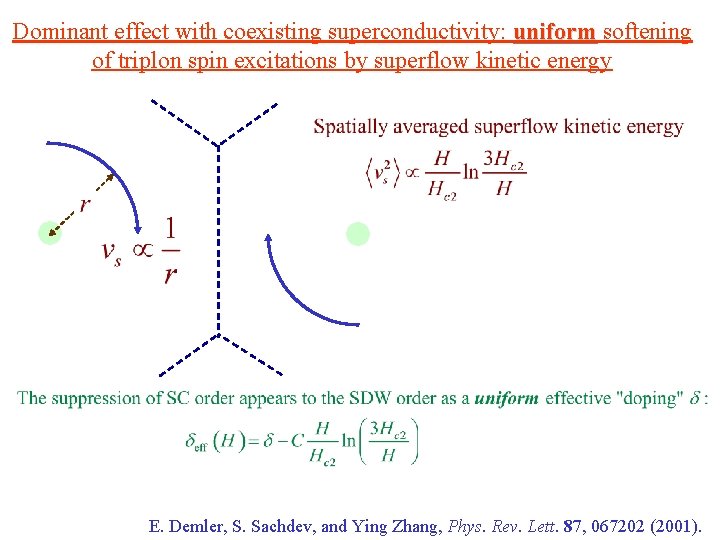 Dominant effect with coexisting superconductivity: uniform softening of triplon spin excitations by superflow kinetic