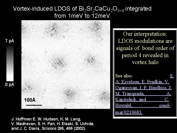 Vortex-induced LDOS of Bi 2 Sr 2 Ca. Cu 2 O 8+d integrated from