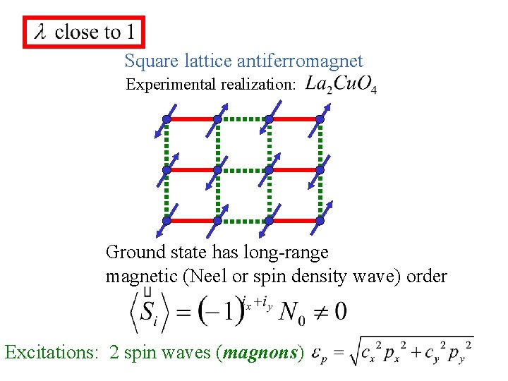 Square lattice antiferromagnet Experimental realization: Ground state has long-range magnetic (Neel or spin density