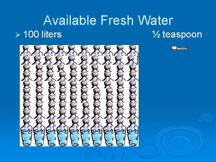 Available Fresh Water Ø 100 liters ½ teaspoon 