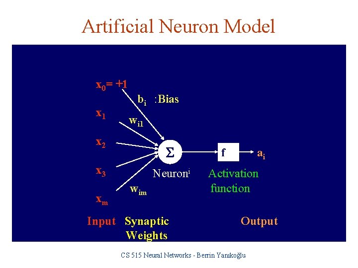 Artificial Neuron Model x 0= +1 x 1 bi : Bias wi 1 x