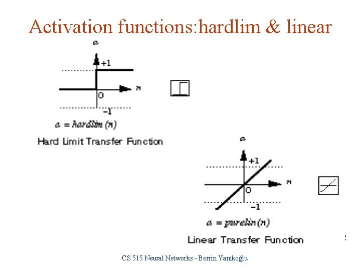 Activation functions: hardlim & linear CS 515 Neural Networks - Berrin Yanıkoğlu 