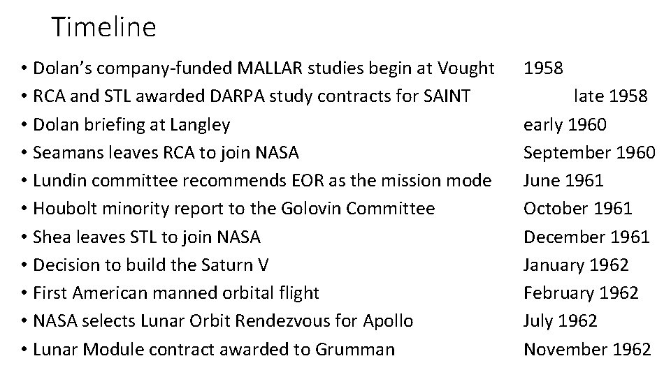 Timeline • Dolan’s company-funded MALLAR studies begin at Vought • RCA and STL awarded Timeline • Dolan’s company-funded MALLAR studies begin at Vought • RCA and STL awarded