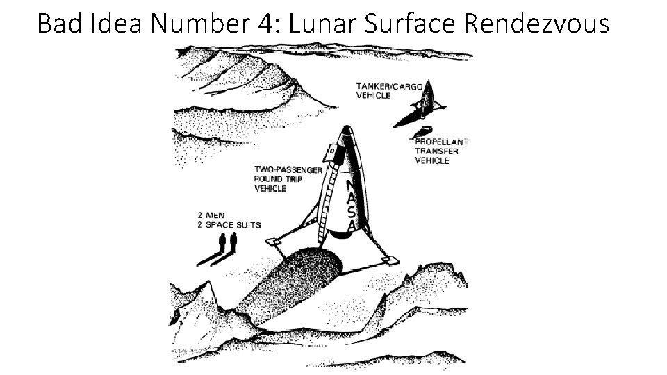 Bad Idea Number 4: Lunar Surface Rendezvous Bad Idea Number 4: Lunar Surface Rendezvous