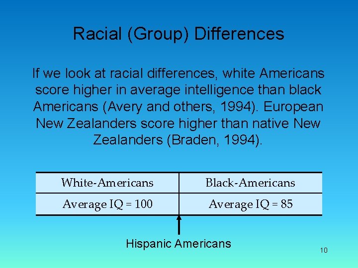 Racial (Group) Differences If we look at racial differences, white Americans score higher in