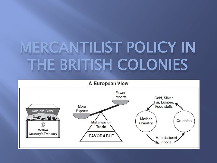 MERCANTILIST POLICY IN THE BRITISH COLONIES 