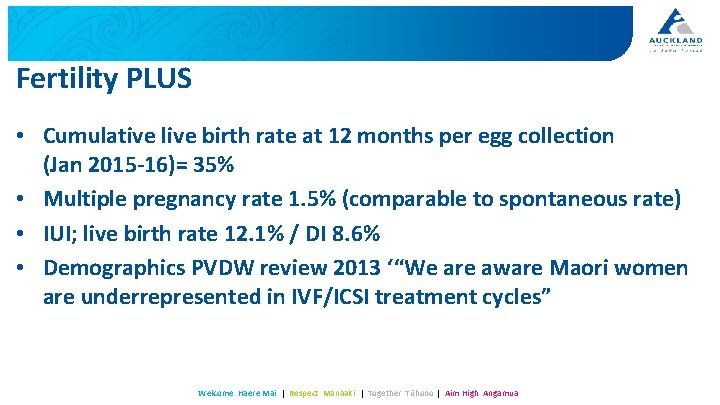 Fertility PLUS • Cumulative live birth rate at 12 months per egg collection (Jan