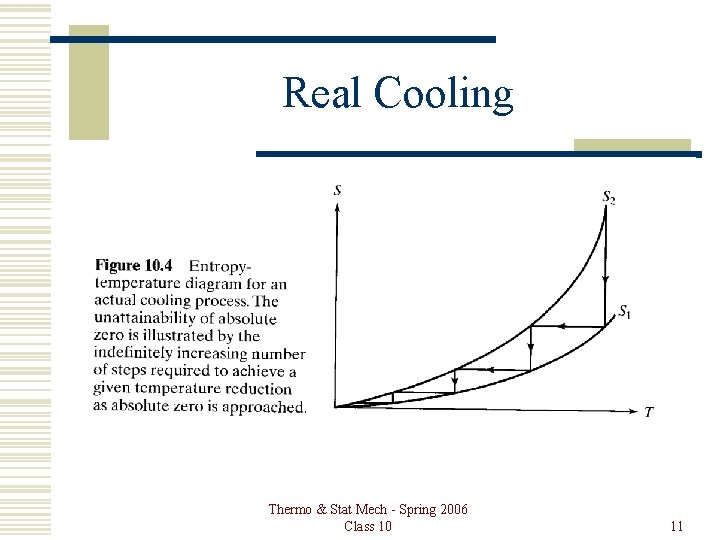 Real Cooling Thermo & Stat Mech - Spring 2006 Class 10 11 