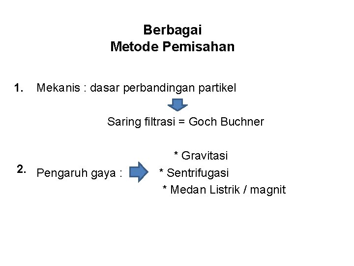 Berbagai Metode Pemisahan 1. Mekanis : dasar perbandingan partikel Saring filtrasi = Goch Buchner