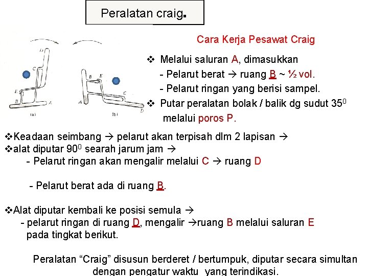 Peralatan craig. Cara Kerja Pesawat Craig Melalui saluran A, dimasukkan - Pelarut berat ruang