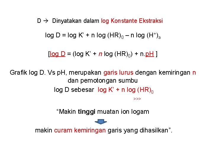 D Dinyatakan dalam log Konstante Ekstraksi log D = log K’ + n log