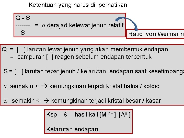 Ketentuan yang harus di perhatikan Q-S ------- = α derajad kelewat jenuh relatif S