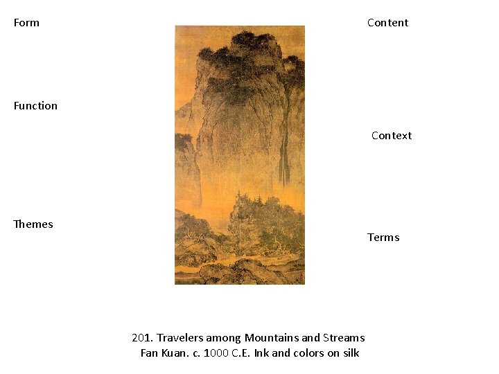 Form Content Function Context Themes Terms 201. Travelers among Mountains and Streams Fan Kuan.