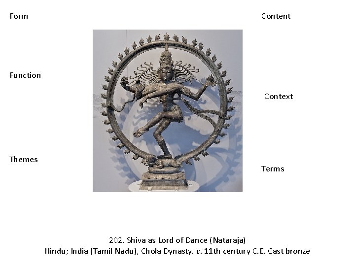 Form Content Function Context Themes Terms 202. Shiva as Lord of Dance (Nataraja) Hindu;