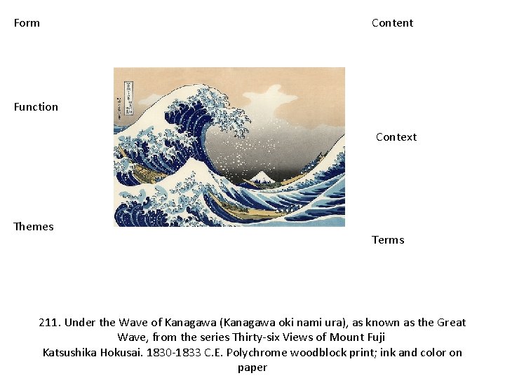 Form Content Function Context Themes Terms 211. Under the Wave of Kanagawa (Kanagawa oki