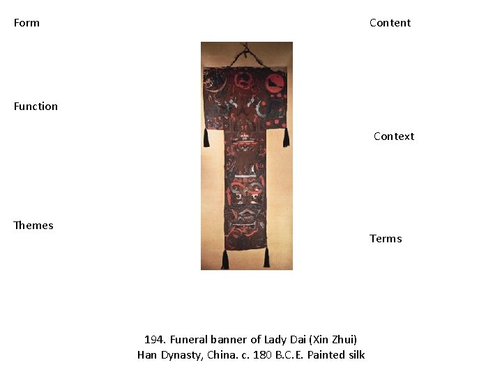 Form Content Function Context Themes Terms 194. Funeral banner of Lady Dai (Xin Zhui)