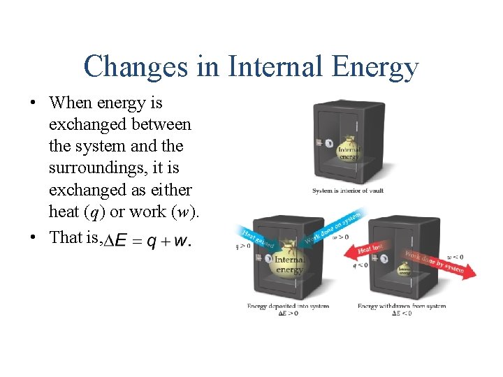 Changes in Internal Energy • When energy is exchanged between the system and the