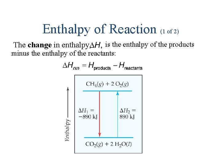 Enthalpy of Reaction (1 of 2) is the enthalpy of the products minus the