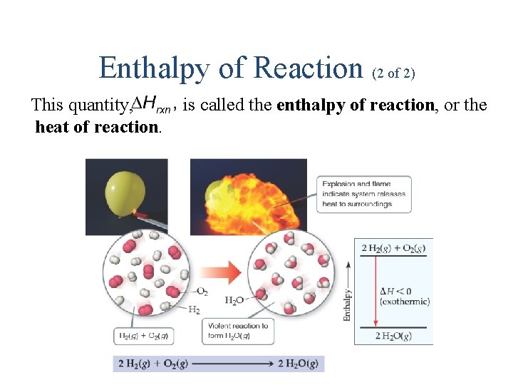 Enthalpy of Reaction (2 of 2) This quantity, heat of reaction. is called the