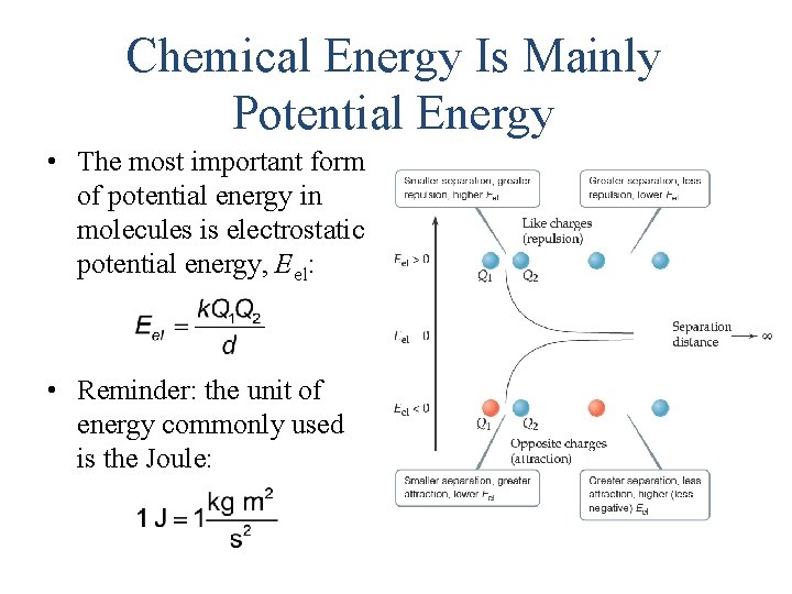 Chemical Energy Is Mainly Potential Energy • The most important form of potential energy