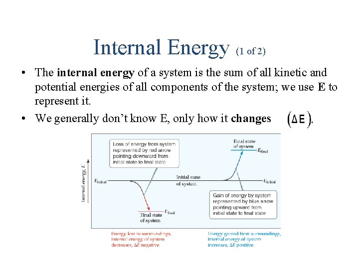 Internal Energy (1 of 2) • The internal energy of a system is the