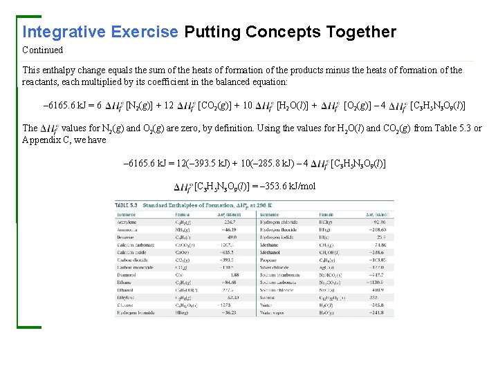 Integrative Exercise Putting Concepts Together Continued This enthalpy change equals the sum of the