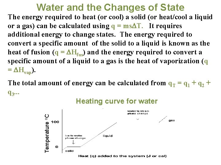 Water and the Changes of State The energy required to heat (or cool) a