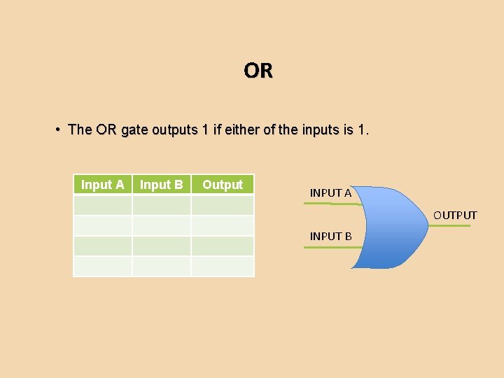 OR • The OR gate outputs 1 if either of the inputs is 1.