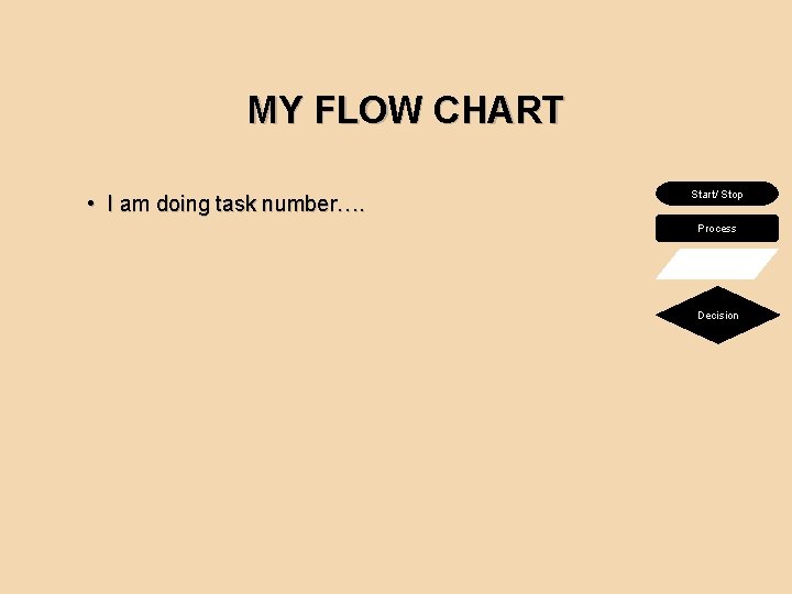 MY FLOW CHART • I am doing task number…. Start/ Stop Process Input/ output