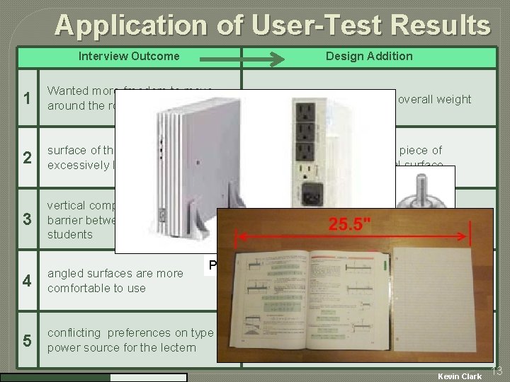 Application of User-Test Results Interview Outcome Design Addition 1 Wanted more freedom to move