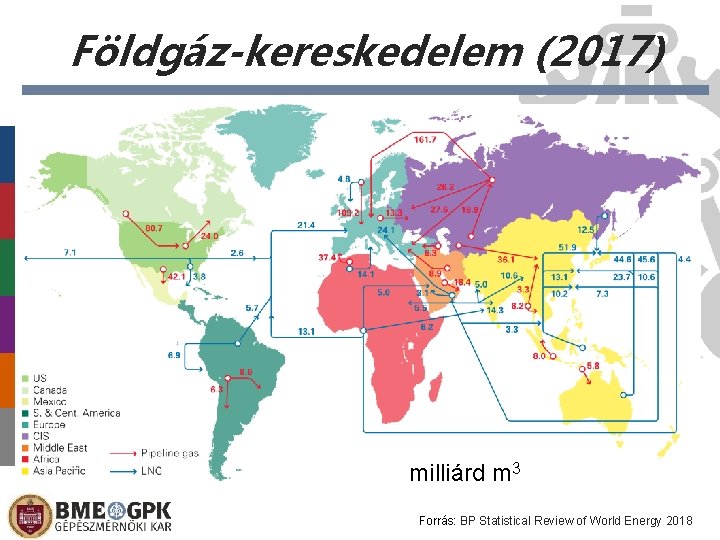 Földgáz-kereskedelem (2017) milliárd m 3 Forrás: 2021. 03. 02. BP Statistical Review of World