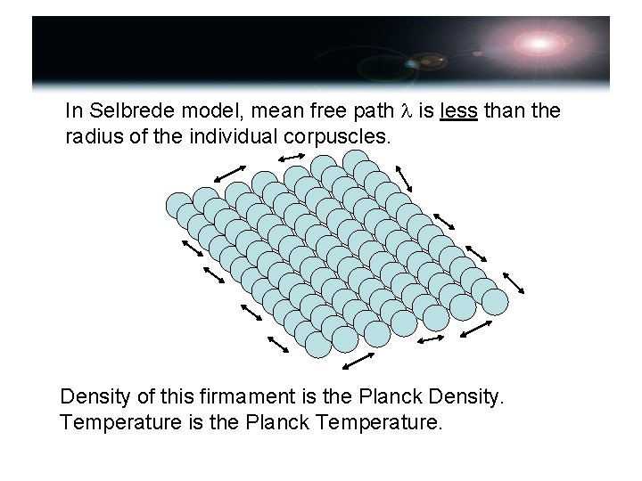 In Selbrede model, mean free path l is less than the radius of the