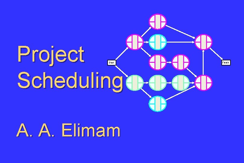 Project Scheduling Start A. A. Elimam Finish 