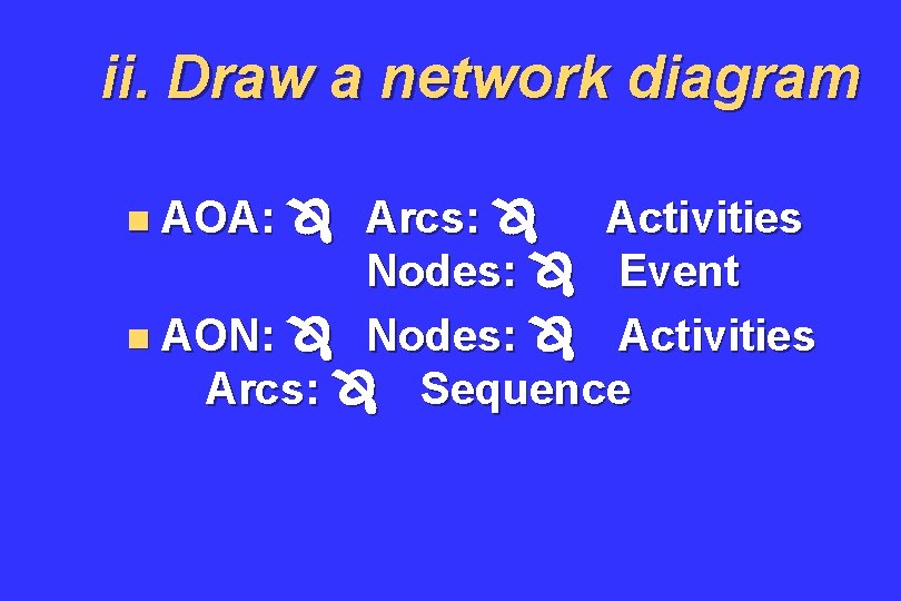 ii. Draw a network diagram n AOA: Arcs: Activities Nodes: Event n AON: Nodes: