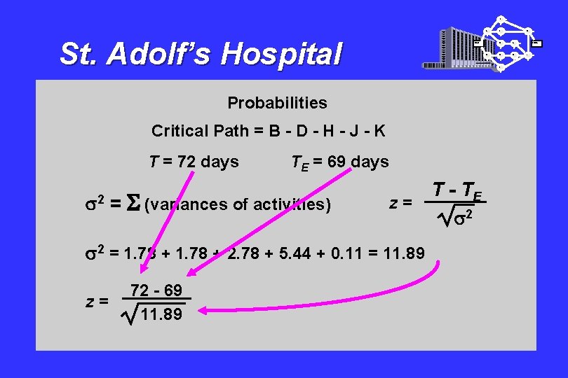 I A St. Adolf’s Hospital Start B Critical Path = B - D -