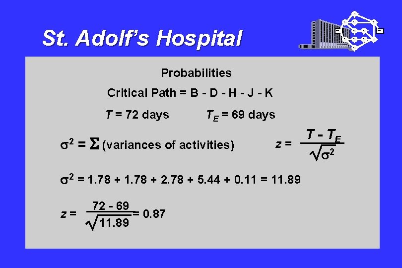 I A St. Adolf’s Hospital Start B Critical Path = B - D -