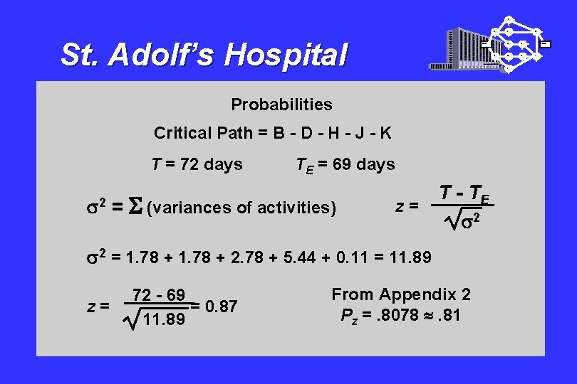 I A St. Adolf’s Hospital Start B Critical Path = B - D -