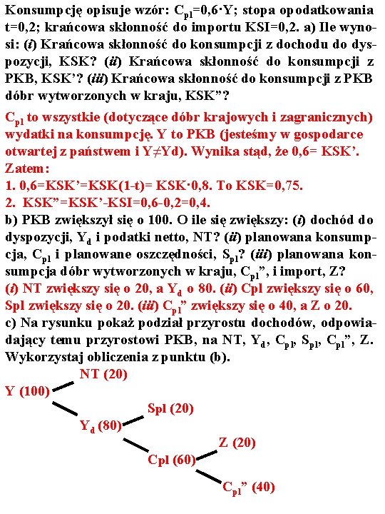 Konsumpcję opisuje wzór: Cpl=0, 6·Y; stopa opodatkowania t=0, 2; krańcowa skłonność do importu KSI=0,