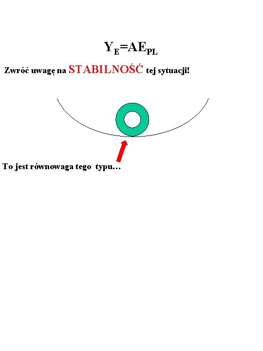 13 YE=AEPL Zwróć uwagę na STABILNOŚĆ tej sytuacji! To jest równowaga tego typu… 