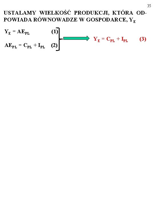 35 USTALAMY WIELKOŚĆ PRODUKCJI, KTÓRA ODPOWIADA RÓWNOWADZE W GOSPODARCE, YE YE = AEPL (1)