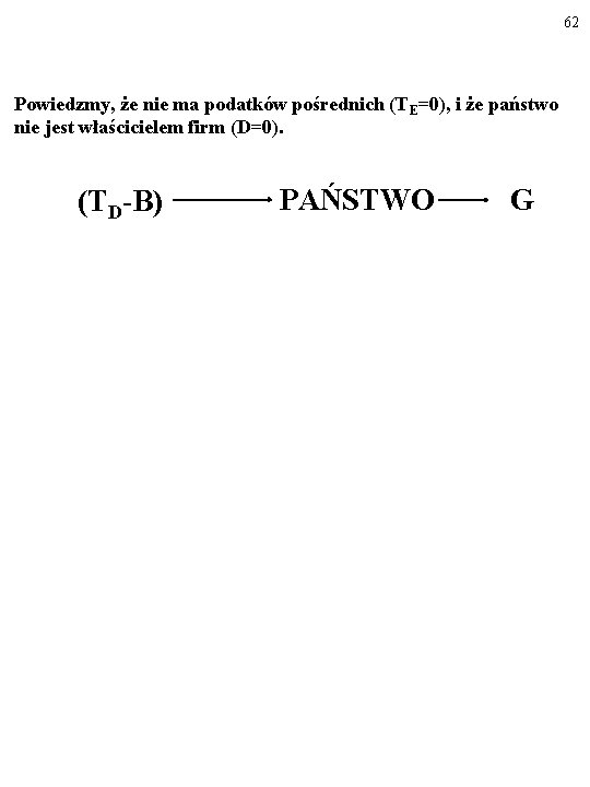 62 Powiedzmy, że nie ma podatków pośrednich (TE=0), i że państwo nie jest właścicielem