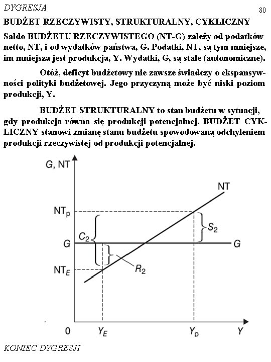 DYGRESJA 80 BUDŻET RZECZYWISTY, STRUKTURALNY, CYKLICZNY Saldo BUDŻETU RZECZYWISTEGO (NT-G) zależy od podatków netto,