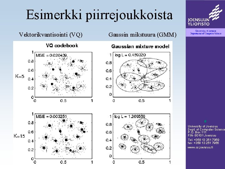 Esimerkki piirrejoukkoista Vektorikvantisointi (VQ) Gaussin mikstuura (GMM) University of Joensuu Dept. of Computer Science