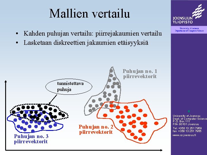 Mallien vertailu • Kahden puhujan vertailu: piirrejakaumien vertailu • Lasketaan diskreettien jakaumien etäisyyksiä Puhujan